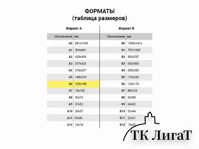 Блокнот МАЛЫЙ ФОРМАТ (103х148 мм) А6, 32 л., сшивка, декор, клетка, ЮНЛАНДИЯ, Единорог, 662707