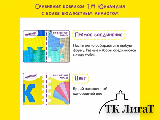 Коврик-пазл напольный 2,4х1,2 м, мягкий, "Алфавит", 32 элемента 30х30 см, толщина 1 см, ЮНЛАНДИЯ, 664657