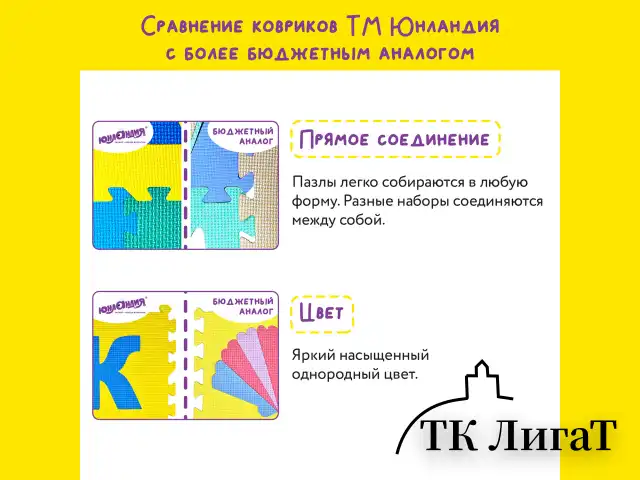 Коврик-пазл напольный 0,9х0,9 м мягкий "Зверушки", 9 частей 30х30 см, толщина 1 см, ЮНЛАНДИЯ, 664666