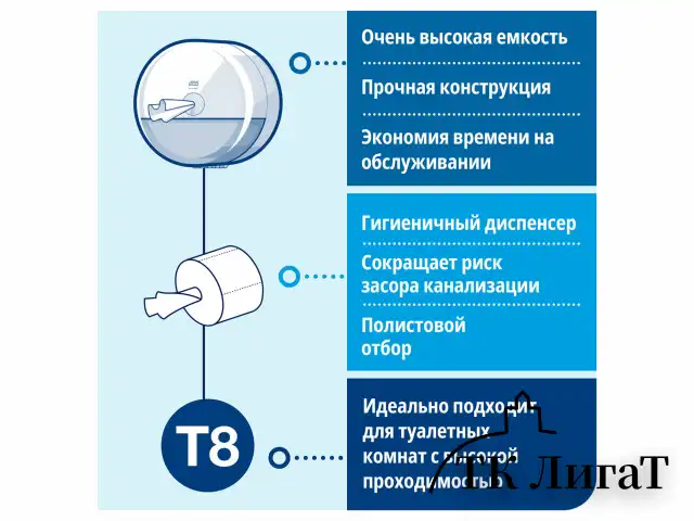 Бумага туалетная 207 м, TORK (Система T8) SmartOne, КОМПЛЕКТ 8 шт., Advanced, 2-слойная, 4722, 472272