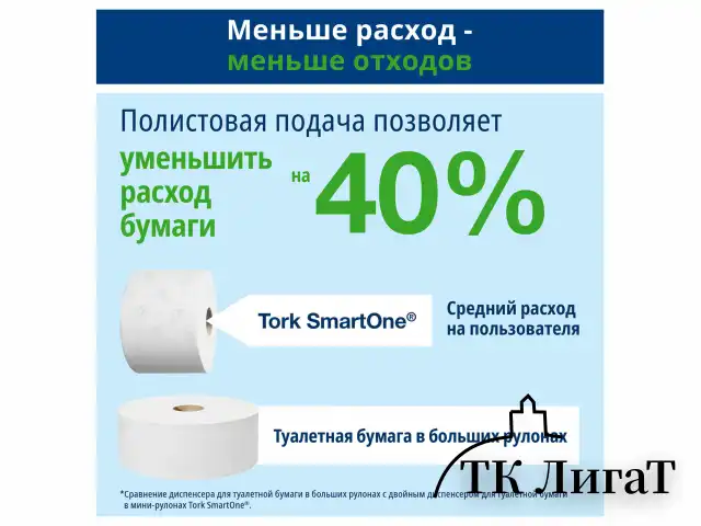 Бумага туалетная 207 м, TORK (Система T8) SmartOne, КОМПЛЕКТ 8 шт., Advanced, 2-слойная, 4722, 472272