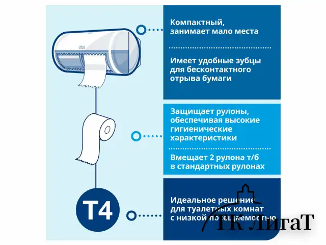 Бумага туалетная TORK PREMIUM, спайка 8 рулонов по 15 метров (Система T4) 3-слойная, белая, 120330