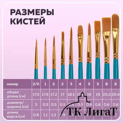 Кисти синтетика BRAUBERG, НАБОР 10 шт., синие (Круглые; Овальные; Плоские; Лайнеры), 201030