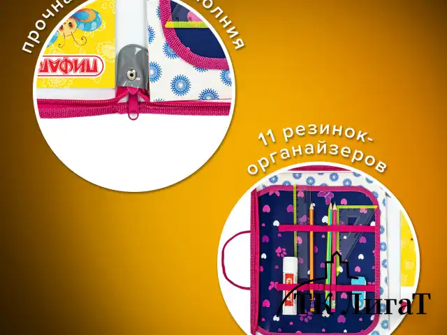 Папка для труда на молнии с ручками ПИФАГОР А4, 1 отделение, пластик, органайзер, "Positive kitty", 271472