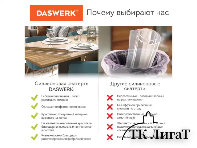 Коврик-подкладка, скатерть ПВХ прозрачная, гибкое/мягкое стекло, 120х60 см, 0,5 мм, DASWERK, 607875