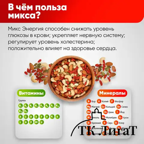 Орехи жареные в банке "МИКС Энергия", кешью, фундук, миндаль, изюм, 1000 г, NARMAK
