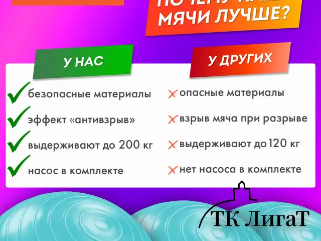Мяч гимнастический (фитбол) 65 см с эффектом "антивзрыв", с ручным насосом, бирюзовый, DASWERK, 680015