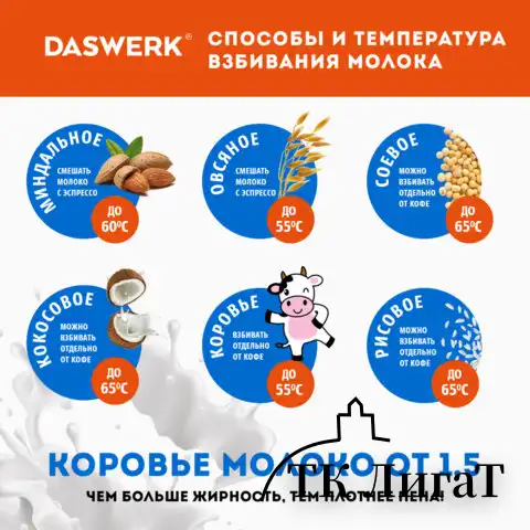 Капучинатор/вспениватель молока электрический на подставке soft touch, черный, DASWERK, 456179