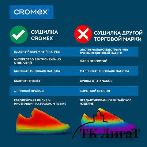 Сушилка для обуви электрическая, раздвижная, сушка для обуви, 12 Вт, CROMEX, SD4, 456197