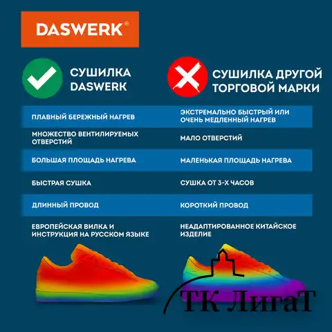 Сушилка для обуви электрическая с подсветкой, сушка для обуви, 15 Вт, DASWERK, SD6, 456199