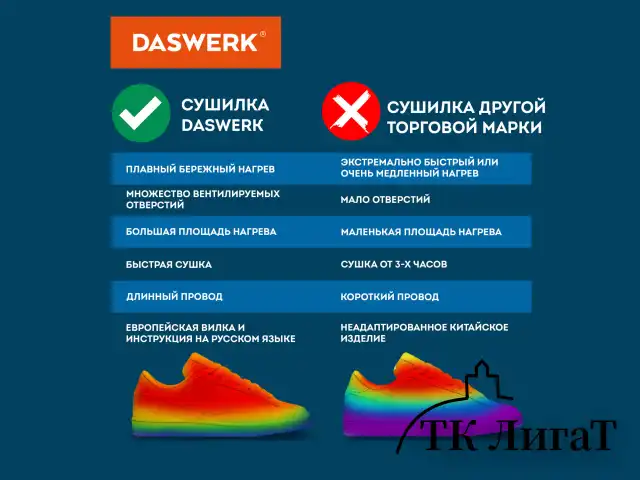 Сушилка для обуви электрическая с таймером, USB-разъём, сушка для обуви, 9 Вт, DASWERK, SD9, 456202