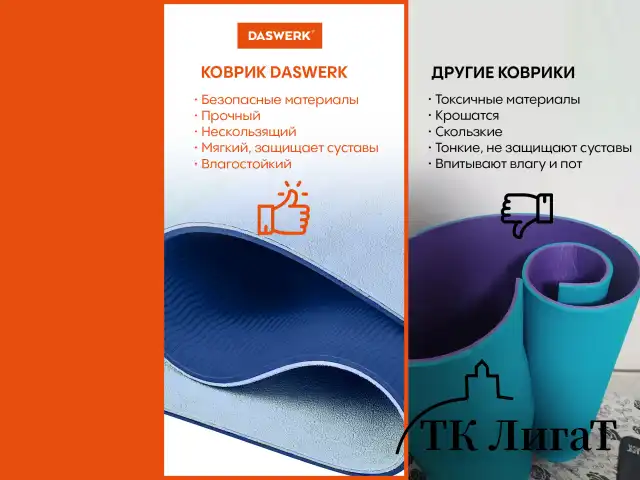 Коврик для йоги и фитнеса спортивный двухцветный, ТПЭ, 183x61x0,6 см, голубой/синий, DASWERK, 680033