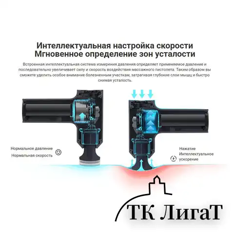 Массажный пистолет XIAOMI Massage Gun Mini, перкуссионный, 3 режима, 3 насадки, до 25, BHR6083GL