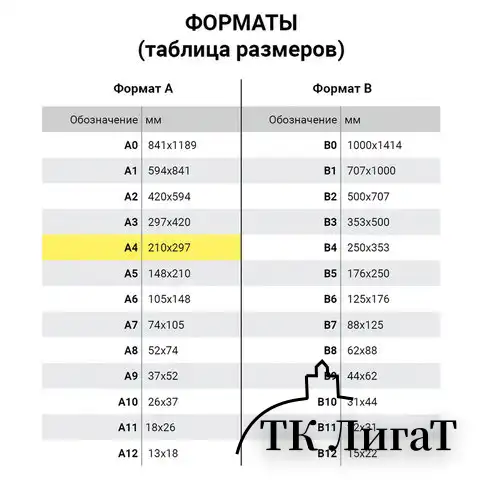 Обложки пластиковые для переплета, А4, КОМПЛЕКТ 100 шт., 150 мкм, прозрачно-синие, ОФИСМАГ, 531447