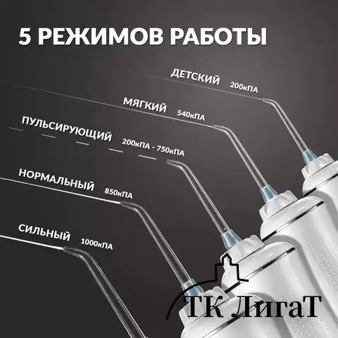 Ирригатор для полости рта ASIACARE PRO+, портативный, емкость резервуара 0,35 л, 14 насадок, белый, Asia_30