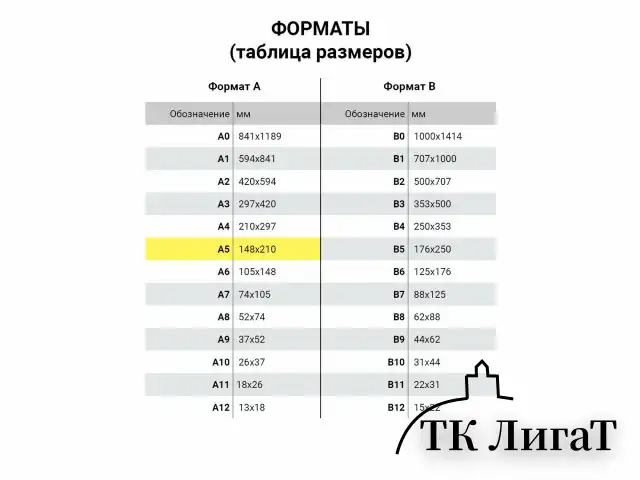 Тетрадь 12 л. BRAUBERG КЛАССИКА NEW клетка, обложка картон, СИНЯЯ, 105686
