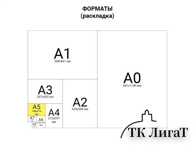 Тетрадь 24 л. BRAUBERG КЛАССИКА NEW линия, обложка картон, АССОРТИ (5 видов), 105704