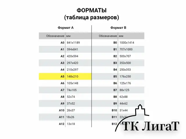 Тетрадь ЗЕЛЁНАЯ обложка 12 л., клетка с полями, офсет, "ПЗБМ", 19995