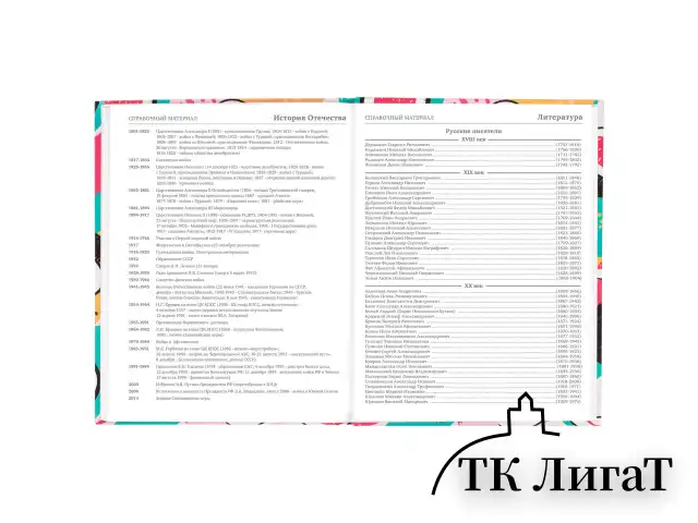 Дневник 5-11 класс 48 л., твердый, BRAUBERG, глянцевая ламинация, с подсказом, "Кокосы", 106396