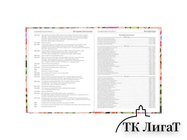 Дневник 5-11 класс 48 л., твердый, BRAUBERG, глянцевая ламинация, с подсказом, "Fruits", 106404