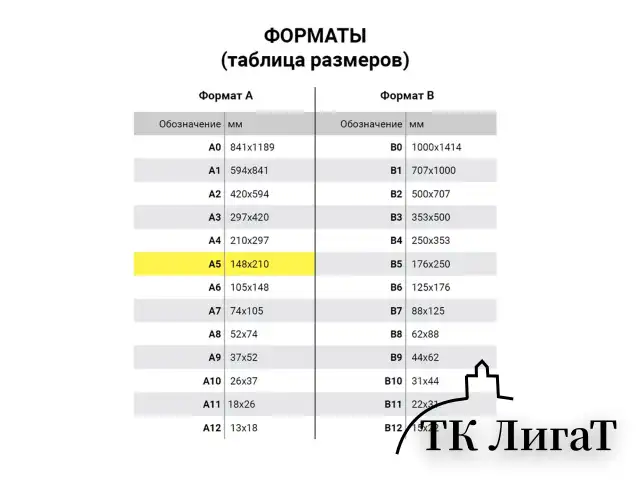 Тетрадь ЗЕЛЁНАЯ обложка 24 л., линия с полями, офсет, "ПЗБМ", 19841
