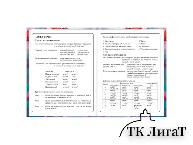 Дневник 1-4 класс 48 л., твердый, BRAUBERG, глянцевая ламинация, с подсказом, "Бабочки", 107151