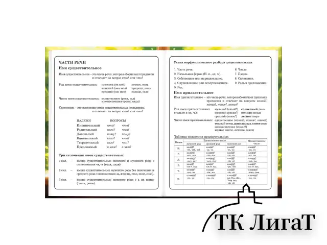 Дневник 1-4 класс 48 л., твердый, BRAUBERG, глянцевая ламинация, с подсказом, "Котик и арбузик", 107153
