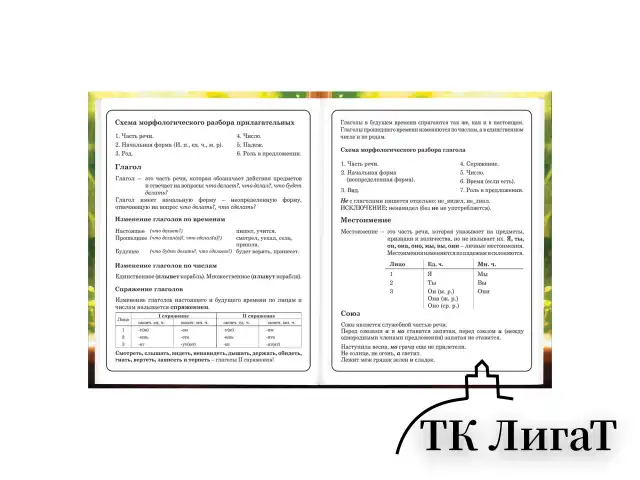 Дневник 1-4 класс 48 л., твердый, BRAUBERG, глянцевая ламинация, с подсказом, "Котик и арбузик", 107153