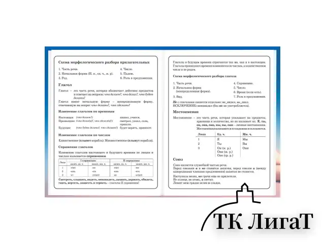 Дневник 1-4 класс 48 л., твердый, BRAUBERG, глянцевая ламинация, с подсказом, "Собачка", 107154