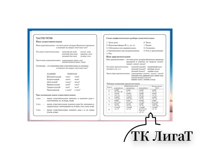 Дневник 1-4 класс 48 л., твердый, BRAUBERG, глянцевая ламинация, с подсказом, "Собачка", 107154