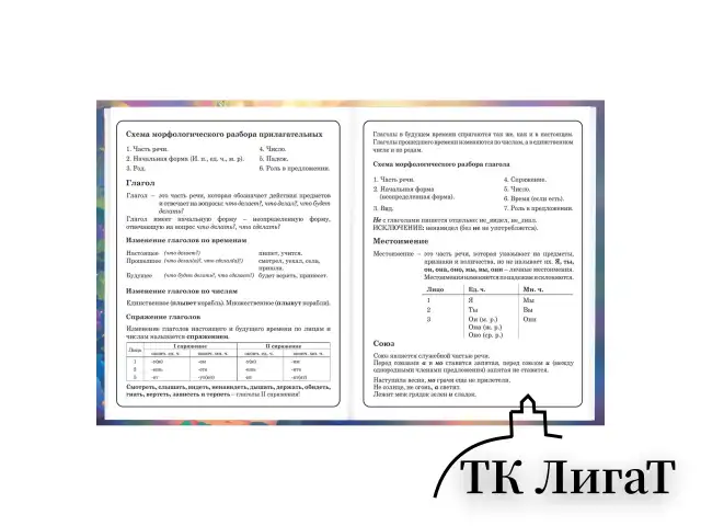 Дневник 1-4 класс 48 л., твердый, BRAUBERG, глянцевая ламинация, с подсказом, "Милашки", 107157