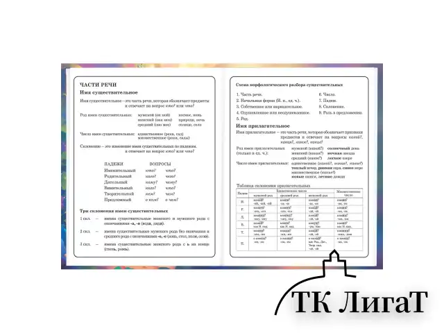 Дневник 1-4 класс 48 л., твердый, BRAUBERG, глянцевая ламинация, с подсказом, "Милашки", 107157