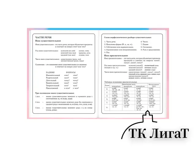 Дневник 1-4 класс 48 л., твердый, BRAUBERG, выборочный лак, с подсказом, "Котик", 107161