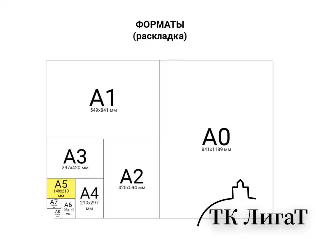Бумага офисная МАЛОГО ФОРМАТА (148х210), А5, 80 г/м2, 500 л., марка А+, DOUBLE A, ЭВКАЛИПТ, Таиланд