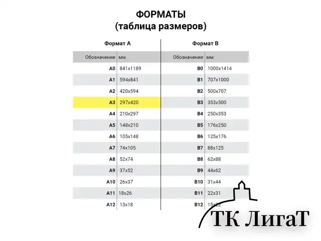 Папка для акварели С ЭСКИЗОМ, БОЛЬШАЯ А3, 10 л., 200 г/м2, 297х420 мм, BRAUBERG, 110065, 111065