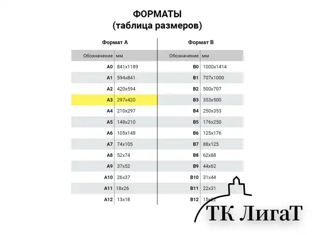 Папка для акварели БОЛЬШАЯ А3, 20 л., 180 г/м2, ЮНЛАНДИЯ, 297х420 мм, "Юнландик в саду", 111069