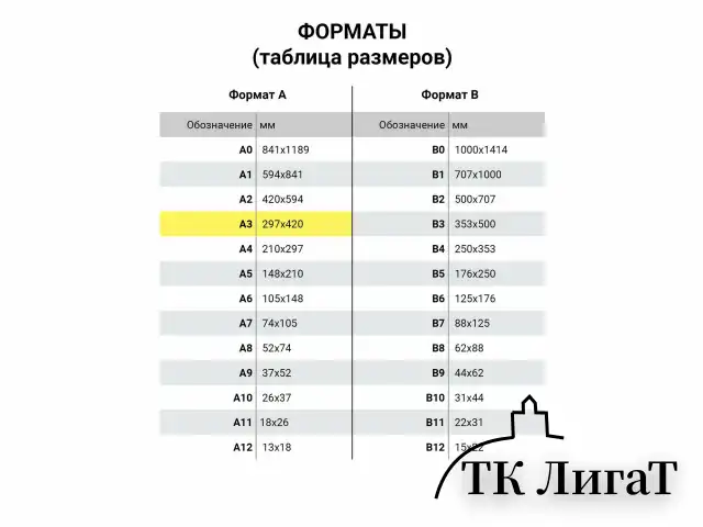 Папка для акварели А4, 10 л., 200 г/м2, бумага ГОЗНАК, среднее зерно, "Флора", П-0279