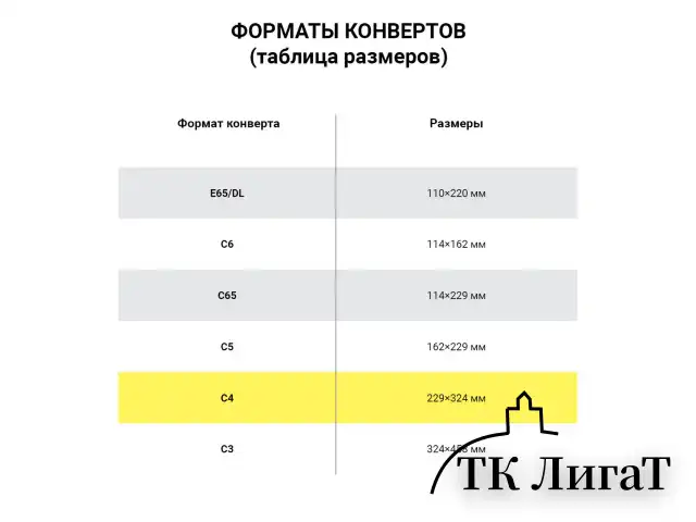 Конверты С4 (229х324 мм), отрывная лента, Куда-Кому, внутренняя запечатка, 90 г/м2, КОМПЛЕКТ 50 шт., BRAUBERG, 112180
