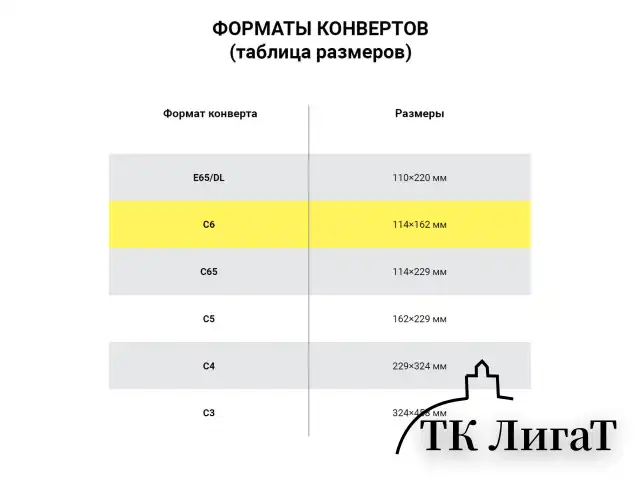 Конверты С6 (114х162 мм), отрывная лента, Куда-Кому, внутренняя запечатка, 80 г/м2, КОМПЛЕКТ 100 шт., BRAUBERG, 112191