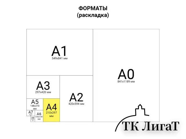 Бумага цветная BRAUBERG, А4, 80 г/м2, 100 л., пастель, желтая, для офисной техники, 112446