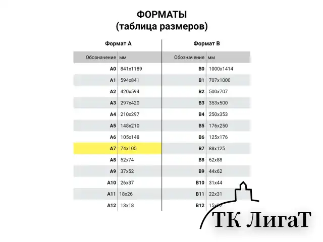 Блокнот МАЛЫЙ ФОРМАТ А7 75х105 мм, 60 л., гребень, картон, клетка, HATBER "Happy time", 066624, 60Б7В1гр