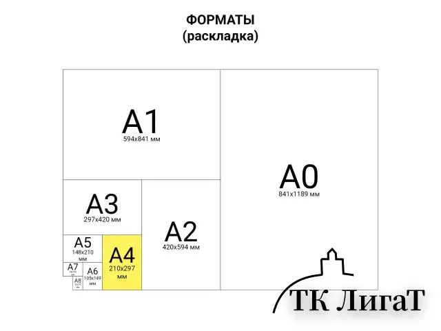 Бумага цветная 10 цветов BRAUBERG MULTICOLOR, А4, 80 г/м2, 200 л. (10 цветов x 20 листов), 114209