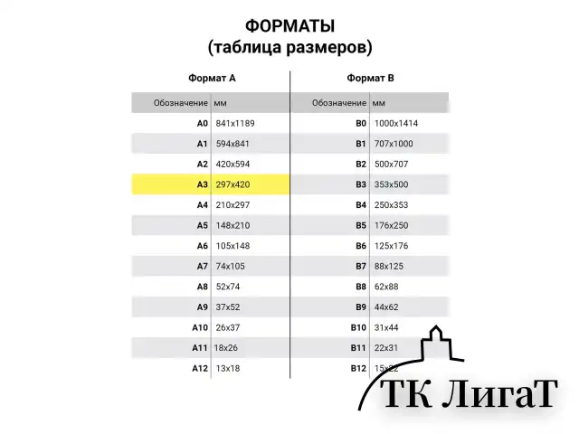 Папка для акварели БОЛЬШАЯ А3, 10 л., 270 г/м2, мелкое зерно, BRAUBERG ART CLASSIC, "Причал", 114399