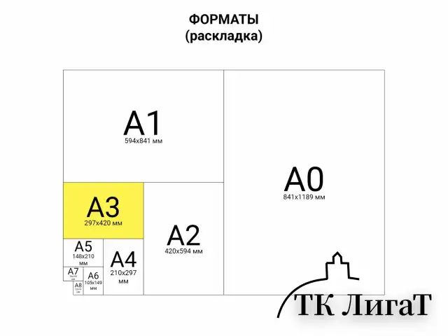 Бумага для акварели А3 40 л., 200 г/м2 ГОЗНАК СПб, в коробке, BRAUBERG ART CLASSIC, "СИРЕНЕВЫЙ БУКЕТ", 116886