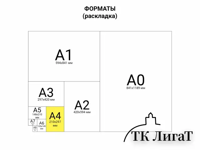 Бумага для рисования и графики А4 100 л., 200 г/м2 ВАТМАН ГОЗНАК, в коробке, BRAUBERG ART CLASSIC, 116890