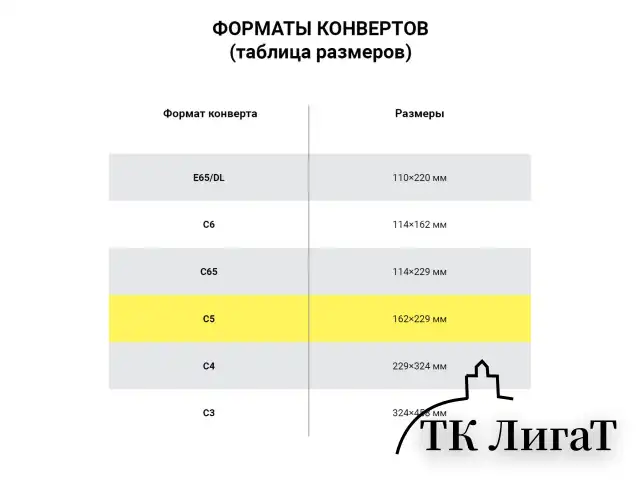 Конверт-пакеты С5 плоские (162х229 мм), до 90 листов, крафт-бумага, отрывная полоса, КОМПЛЕКТ 25 шт., 357707.25
