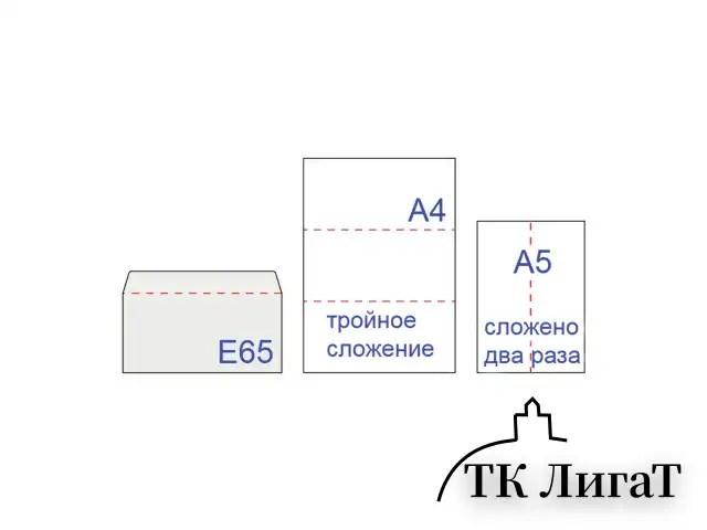 Конверты Е65 (110х220 мм), отрывная лента, "Куда-Кому", 80 г/м2, КОМПЛЕКТ 1000 шт.