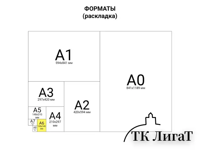 Товарный чек 2-слойный самокопирующийся, А6 110х143 мм, КОМПЛЕКТ 5 книжек по 50 шт., STAFF, 130288