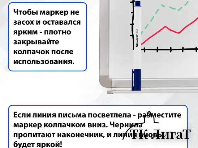 Маркеры стираемые для белой доски НАБОР 4 ЦВЕТА, BRAUBERG "LINE", 3 мм, с клипом, 152119