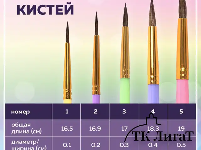 Кисти ПОНИ набор 5 шт. (круглые № 1, 2, 3,4, 5), блистер, BRAUBERG KIDS, 201072